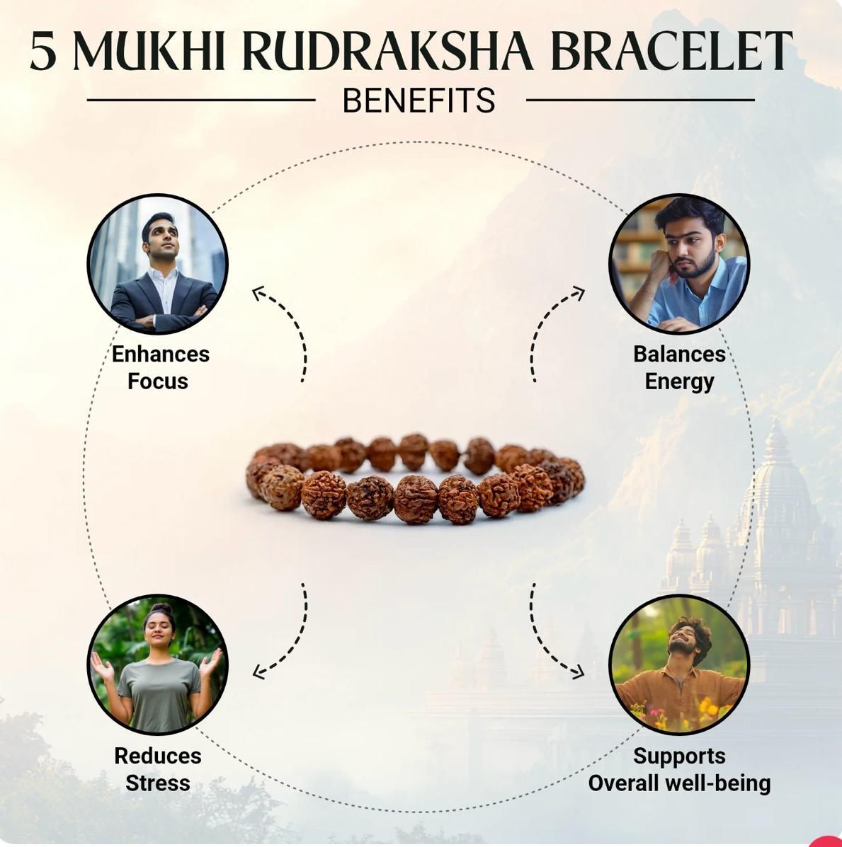 Maha SHivratri Combo - 5 Mukhi Rudraksha With Bracelet w3p0je-3p